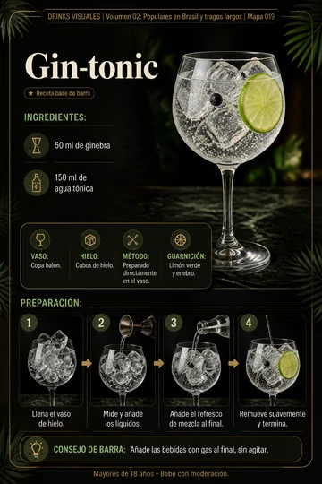Gin-tonic