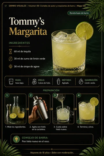 Tommy's Margarita